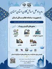 حل مسائل پوستر